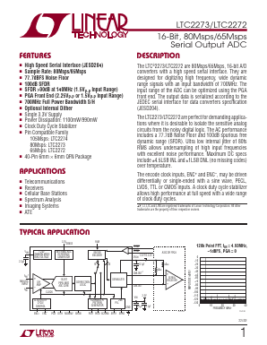 LTC2273I Datasheet PDF Linear Technology
