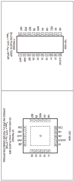 LTC2952IF-PBF Datasheet PDF Linear Technology