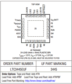 LTC3445EUF Datasheet PDF Linear Technology