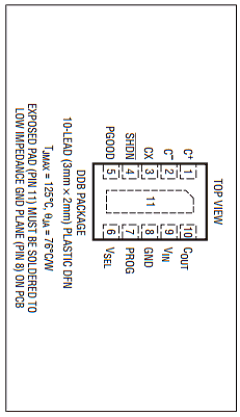 LTC3225 Datasheet PDF Linear Technology
