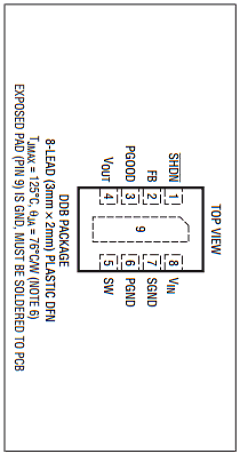 LTC3528EDDB-2PBF Datasheet PDF Linear Technology