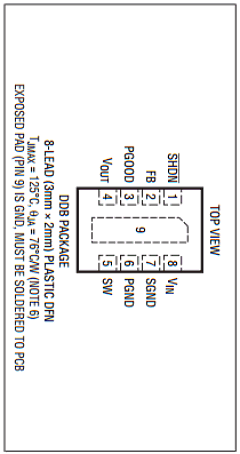 LTC3528B-2 Datasheet PDF Linear Technology