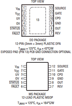 LTC4352IMS-PBF Datasheet PDF Linear Technology