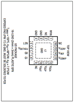 LTC5564I Datasheet PDF Linear Technology