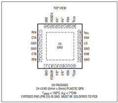LTC5590 Datasheet PDF Linear Technology