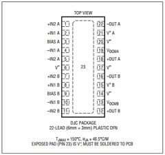 LTC6605CDJC-14PBF Datasheet PDF Linear Technology