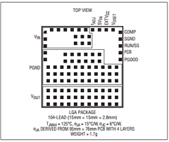 LTM4602IV Datasheet PDF Linear Technology