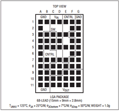 LTM4608 Datasheet PDF Linear Technology