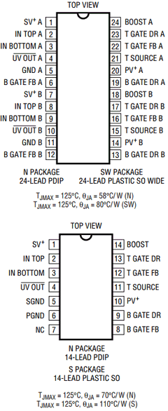 LT1160CN Datasheet PDF Linear Technology