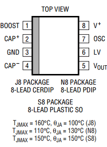 LTC1046IS8-PBF Datasheet PDF Linear Technology