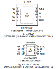 LT8580HMS8E-TRPBF Datasheet PDF Linear Technology