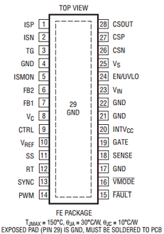 LT3796 Datasheet PDF Linear Technology
