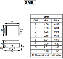 SMBJ188A Datasheet PDF LiteOn Technology