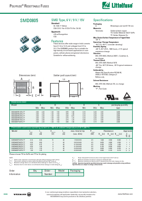 SMD0805P020TS Datasheet PDF Littelfuse, Inc