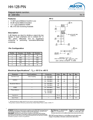 HH-128-PIN Datasheet PDF M/A-COM Technology Solutions, Inc.
