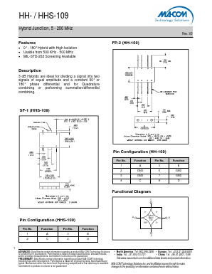 HH-109PIN Datasheet PDF M/A-COM Technology Solutions, Inc.