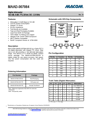 MAAD-007084-0001TB Datasheet PDF M/A-COM Technology Solutions, Inc.