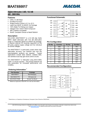 MAATSS0017TR Datasheet PDF M/A-COM Technology Solutions, Inc.