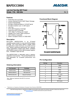 MAPDCC0004 Datasheet PDF M/A-COM Technology Solutions, Inc.