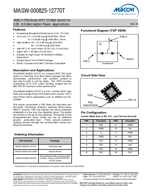 MADR-008888-0002TB Datasheet PDF M/A-COM Technology Solutions, Inc.