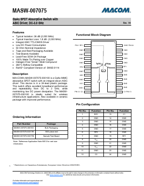 MASW-007075-0001TB Datasheet PDF M/A-COM Technology Solutions, Inc.
