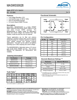 MASWSS0028SMB Datasheet PDF M/A-COM Technology Solutions, Inc.
