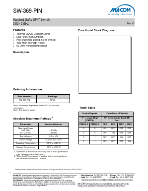 SW-369-PIN Datasheet PDF M/A-COM Technology Solutions, Inc.