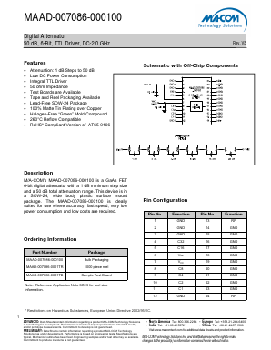 MAAD-007086-0001TR Datasheet PDF M/A-COM Technology Solutions, Inc.