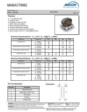 MABA-008115-CT62TB Datasheet PDF M/A-COM Technology Solutions, Inc.