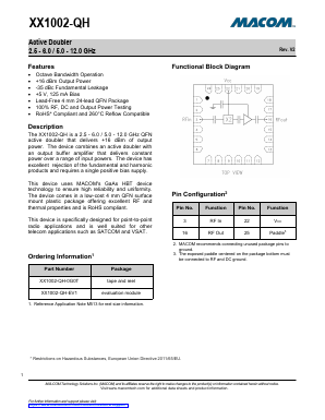 XX1002-QH-EV1 Datasheet PDF M/A-COM Technology Solutions, Inc.