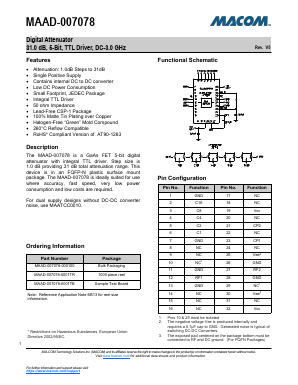 MAAD-007078-0001TB Datasheet PDF M/A-COM Technology Solutions, Inc.