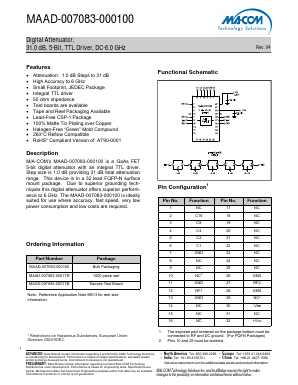 MAAD-007083-0001TB Datasheet PDF M/A-COM Technology Solutions, Inc.
