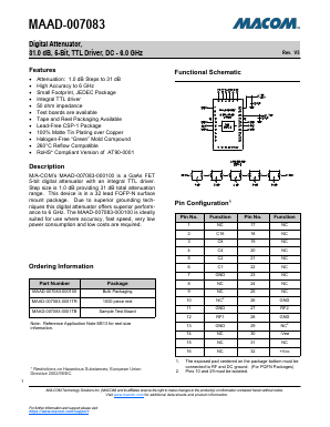 MAAD-007083 Datasheet PDF M/A-COM Technology Solutions, Inc.