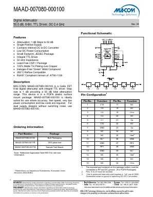 MAAD-007080-0001TR Datasheet PDF M/A-COM Technology Solutions, Inc.
