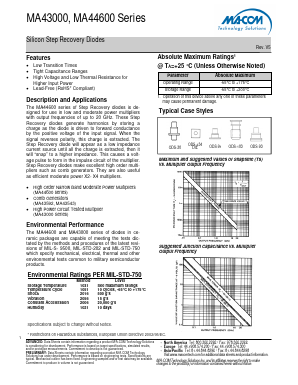 MA44600 Datasheet PDF M/A-COM Technology Solutions, Inc.