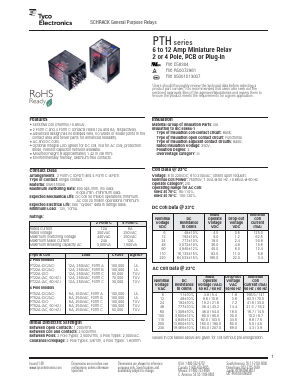 0-1721219-2 Datasheet PDF Tyco Electronics