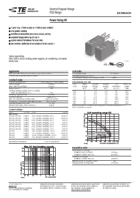 RF334012 Datasheet PDF Tyco Electronics