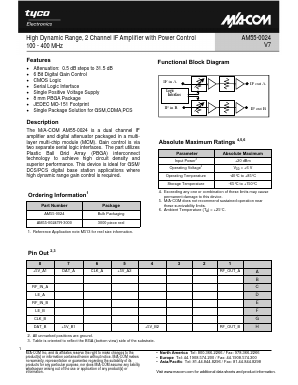 AM55-0024 Datasheet PDF Tyco Electronics