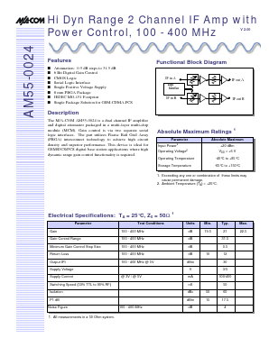 AM55-0024TR Datasheet PDF Tyco Electronics