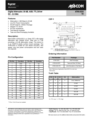 AT90-0233-TB Datasheet PDF Tyco Electronics