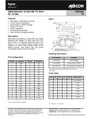 AT90-0283TR Datasheet PDF Tyco Electronics