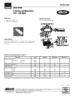 EKIN2-420X Datasheet PDF Tyco Electronics