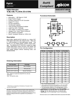MAAD-007077-0001TR Datasheet PDF Tyco Electronics