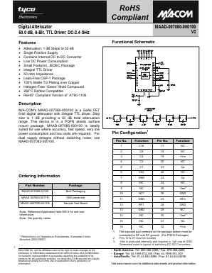MAAD-007080-001TR Datasheet PDF Tyco Electronics