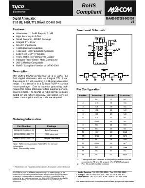 MAAD-007083-0001TR Datasheet PDF Tyco Electronics