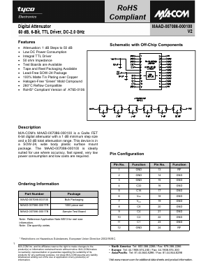 MAAD-007086-0001TR Datasheet PDF Tyco Electronics
