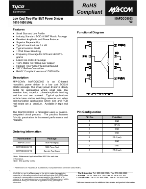 MAPDCC0003 Datasheet PDF Tyco Electronics
