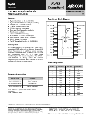 MASW-007074-0001TR Datasheet PDF Tyco Electronics