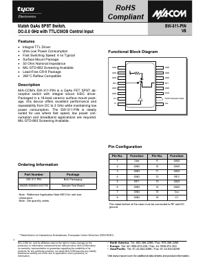 MASW-008845-0001TB Datasheet PDF Tyco Electronics