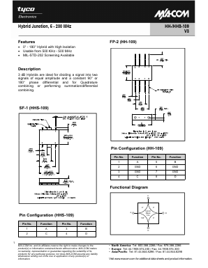 HHS-109PIN Datasheet PDF Tyco Electronics